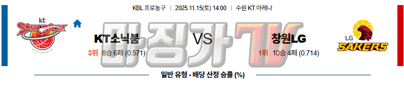 2025-11-15 KBL 수원 KT 창원 LG 국내농구/배구분석 무료중계 스포츠분석 관련 이미지