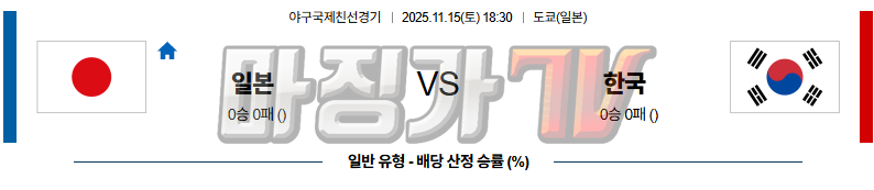 2025-11-15 야구국제친선경기 일본 대한민국 국내외경기분석 무료중계 스포츠분석 관련 이미지