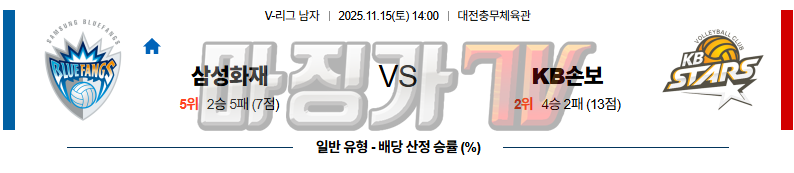 2025-11-15 V-리그 남자부 삼성화재 KB 손해보험 국내농구/배구분석 무료중계 스포츠분석 관련 이미지