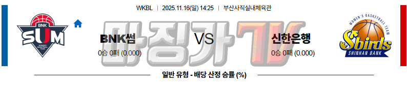 2025-11-16 WKBL BNK썸 신한은행 국내농구/배구분석 무료중계 스포츠분석 관련 이미지