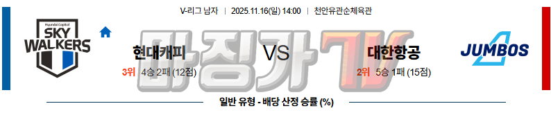 2025-11-16 V-리그 남자부 현대캐피탈 대한항공 국내농구/배구분석 무료중계 스포츠분석 관련 이미지