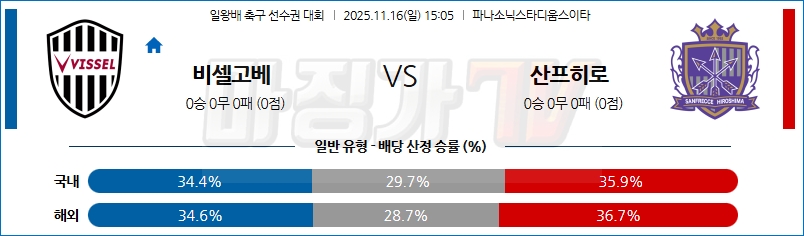 2025-11-16 일본 일왕배 비셀 고베 산프레체 히로시마 K리그/J리그분석 무료중계 스포츠분석 관련 이미지