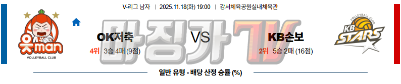 2025-11-18 V-리그 남자부 OK 저축은행 KB 손해보험 국내농구/배구분석 무료중계 스포츠분석 관련 이미지