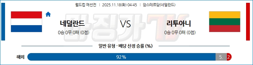 2025-11-18 월드컵 예선전 네덜란드 리투아니아 해외축구분석 무료중계 스포츠분석 관련 이미지