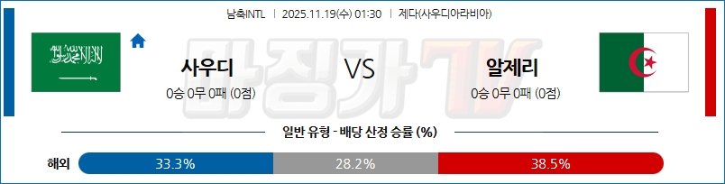2025-11-19 남축INTL 사우디아라비아 알제리 해외축구분석 무료중계 스포츠분석 관련 이미지