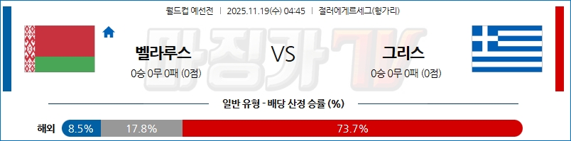 2025-11-19 월드컵 예선전 벨라루스 그리스 해외축구분석 무료중계 스포츠분석 관련 이미지