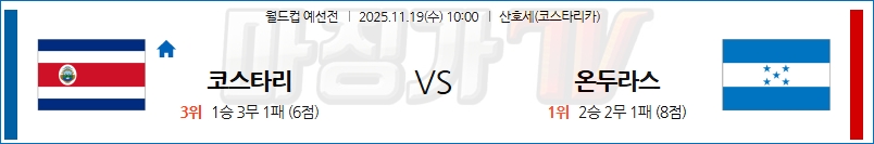 2025-11-19 월드컵 예선전 코스타리카 온두라스 해외축구분석 무료중계 스포츠분석 관련 이미지