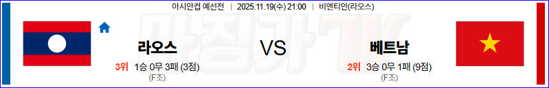 2025-11-19 아시안컵 예선전 라오스 베트남 해외축구분석 무료중계 스포츠분석 관련 이미지