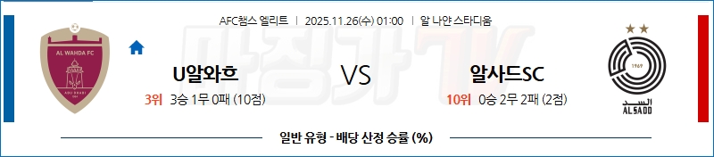 2025-11-26 AFC 챔피언스리그 알 와흐다 알사드 SC 해외축구분석 무료중계 스포츠분석 관련 이미지