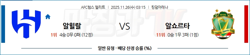 2025-11-26 AFC 챔피언스리그 알 힐랄 알 쇼르타(IRQ) 해외축구분석 무료중계 스포츠분석 관련 이미지
