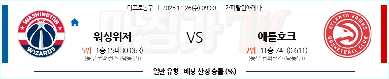 2025-11-26 NBA 워싱턴 위자드 애틀랜타 호크스 NBA분석 무료중계 스포츠분석 관련 이미지
