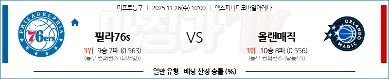 2025-11-26 NBA 필라델피아 76ERS 올랜도 매직 NBA분석 무료중계 스포츠분석 관련 이미지