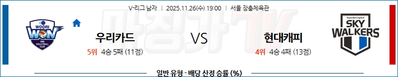 2025-11-26 V-리그 남자부 우리카드 현대캐피탈 국내농구/배구분석 무료중계 스포츠분석 관련 이미지