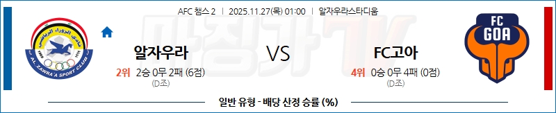 2025-11-27 AFC 챔피언스리그 2 알 자우라 FC고아 해외축구분석 무료중계 스포츠분석 관련 이미지