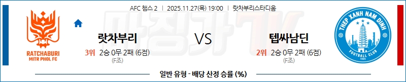 2025-11-27 AFC 챔피언스리그 2 라챠부리 남딘 FC 해외축구분석 무료중계 스포츠분석 관련 이미지