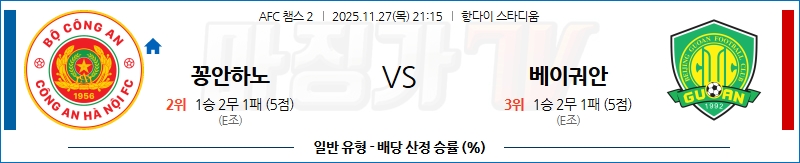 2025-11-27 AFC 챔피언스리그 2 공안 베이징 궈안 해외축구분석 무료중계 스포츠분석 관련 이미지