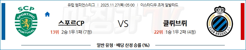 2025-11-27 UEFA 챔피언스리그 스포르팅 CP 클럽 브뤼헤 KV 해외축구분석 무료중계 스포츠분석 관련 이미지