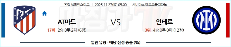 2025-11-27 UEFA 챔피언스리그 AT 마드리드 SC 인테르 해외축구분석 무료중계 스포츠분석 관련 이미지