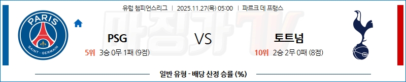 2025-11-27 UEFA 챔피언스리그 파리 생제르맹 토트넘 홋스퍼 해외축구분석 무료중계 스포츠분석 관련 이미지