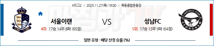 2025-11-27 K리그 2 서울 이랜드 FC 성남 FC K리그/J리그분석 무료중계 스포츠분석 관련 이미지