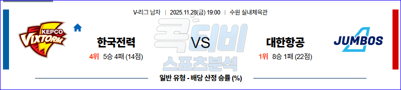 2025-11-28 V-리그 남자부 한국전력 대한항공 국내농구/배구분석 무료중계 스포츠분석 관련 이미지
