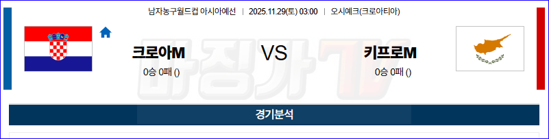 2025-11-29 농구월드컵 예선 크로아티아 키프로스 국내외경기분석 무료중계 스포츠분석 관련 이미지