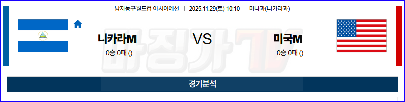 2025-11-29 농구월드컵 예선 니카라과 미국 국내외경기분석 무료중계 스포츠분석 관련 이미지