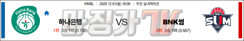 2025-12-01 WKBL 하나은행 BNK썸 국내농구/배구분석 무료중계 스포츠분석 관련 이미지
