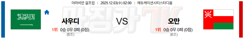 2025-12-03 걸프컵 사우디아라비아 오만 해외축구분석 무료중계 스포츠분석 관련 이미지