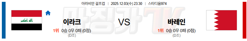 2025-12-03 걸프컵 이라크 바레인 해외축구분석 무료중계 스포츠분석 관련 이미지
