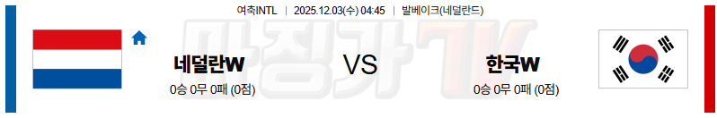 2025-12-03 여축INTL 네덜란드 대한민국 해외축구분석 무료중계 스포츠분석 관련 이미지