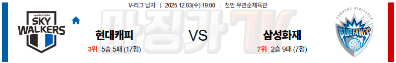 2025-12-03 V-리그 남자부 현대캐피탈 삼성화재 국내농구/배구분석 무료중계 스포츠분석 관련 이미지