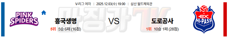 2025-12-03 V-리그 여자부 흥국생명 한국 도로공사 국내농구/배구분석 무료중계 스포츠분석 관련 이미지