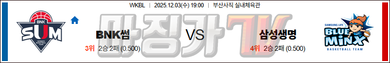 2025-12-03 WKBL BNK썸 삼성생명 국내농구/배구분석 무료중계 스포츠분석 관련 이미지