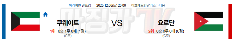 2025-12-06 걸프컵 쿠웨이트 요르단 해외축구분석 무료중계 스포츠분석 관련 이미지