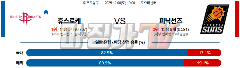 2525-12-06 NBA 휴스턴 로켓츠 피닉스 선즈 NBA분석 무료중계 스포츠분석 관련 이미지