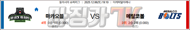 2025-12-06  EASL 마카오블랙베어스 메랄코볼츠 국내외경기분석 무료중계 스포츠분석 관련 이미지