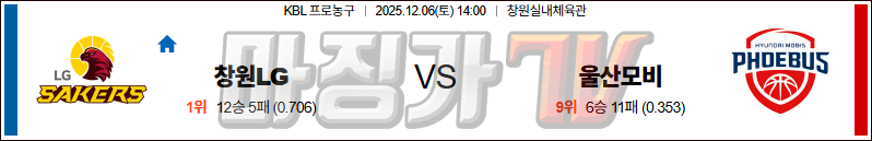 2025-12-06 KBL 창원 LG 울산 현대모비스 국내농구/배구분석 무료중계 스포츠분석 관련 이미지