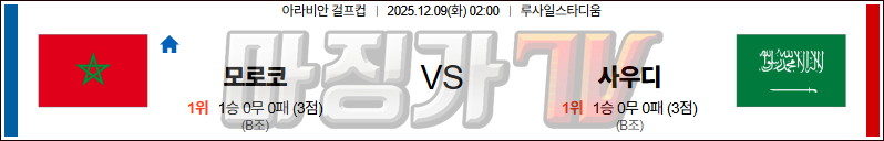 2025-12-09 걸프컵 모로코 사우디아라비아 해외축구분석 무료중계 스포츠분석 관련 이미지