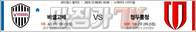 2025-12-09 AFC 챔피언스리그 비셀 고베 청두 룽청 해외축구분석 무료중계 스포츠분석 관련 이미지