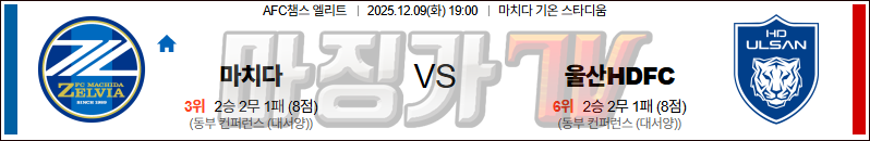 2025-12-09 AFC 챔피언스리그 마치다 젤비아 울산HD 해외축구분석 무료중계 스포츠분석 관련 이미지