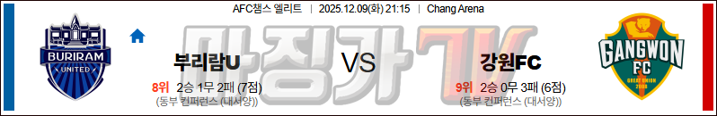 2025-12-09 AFC 챔피언스리그 부리람 유나이티드 FC 강원FC 해외축구분석 무료중계 스포츠분석 관련 이미지