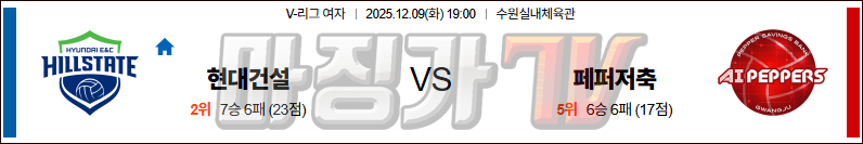 2025-12-09 V-리그 여자부 현대건설 페퍼저축은행 국내농구/배구분석 무료중계 스포츠분석 관련 이미지