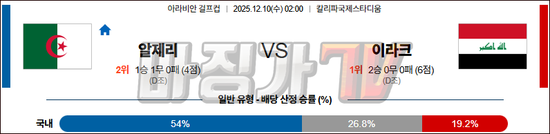 2025-12-10 걸프컵 알제리 이라크 해외축구분석 무료중계 스포츠분석 관련 이미지