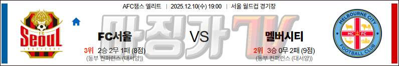 2025-12-10 AFC 챔피언스리그 서울FC 멜버른 시티 FC 해외축구분석 무료중계 스포츠분석 관련 이미지