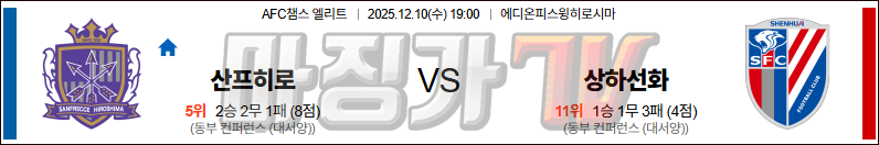 2025-12-10 AFC 챔피언스리그 산프레체 히로시마 상하이 선화 해외축구분석 무료중계 스포츠분석 관련 이미지