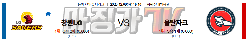 2025-12-09  EASL 창원 울라자 브롱코스 국내외경기분석 무료중계 스포츠분석 관련 이미지