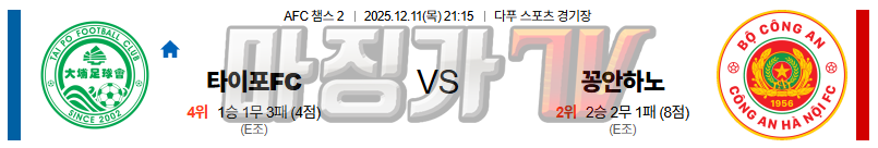 2025-12-11 AFC 챔피언스리그 2 타이포FC 공안 해외축구분석 무료중계 스포츠분석 관련 이미지