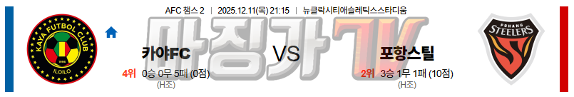 2025-12-11 AFC 챔피언스리그 2 카야 FC 포항 스틸러스 해외축구분석 무료중계 스포츠분석 관련 이미지