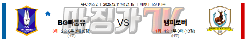 2025-12-11 AFC 챔피언스리그 2 빠툼 유나이티드 탐파인스 로버스 FC 해외축구분석 무료중계 스포츠분석 관련 이미지